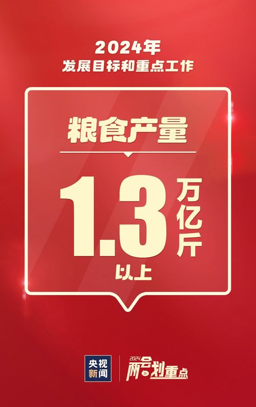 這些事與你我相關 一圖速覽2024年信息咨詢服務的重點工作